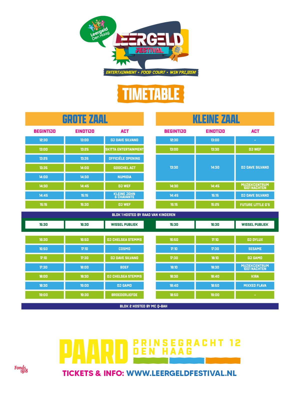 Nieuwe TimeTable - Maart